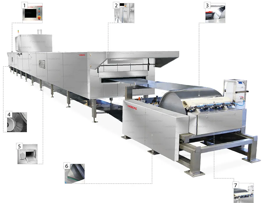 Na czym polega przewaga, jaką daje dobrze dobrane wyposażenie cukierni w produkcji tortów i monoporcji?